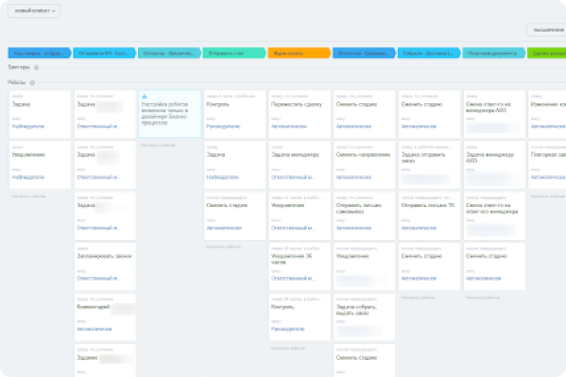 Внедрение битрикс24 и коннектора Itgrix в торгово-производственную компанию Ардейл
